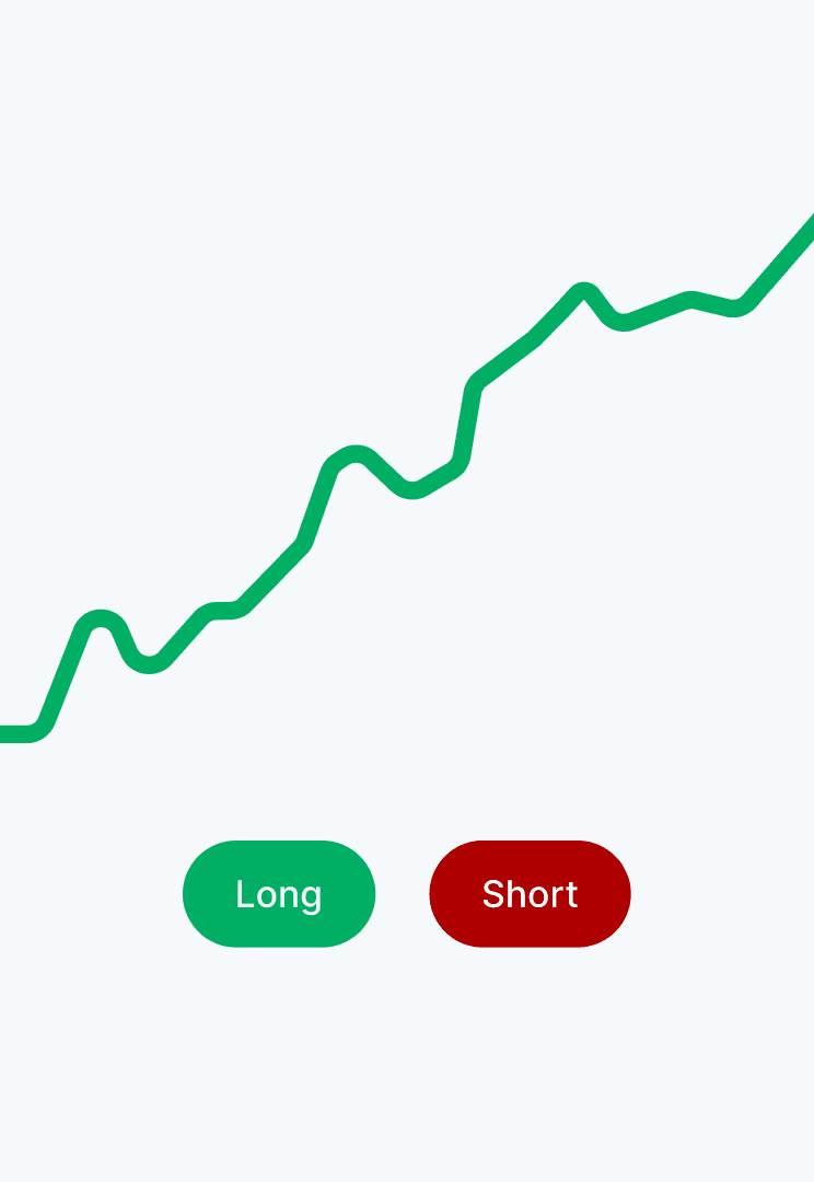 Trade-Analysen.